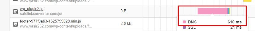 mempercepat-loading-wordpress-prefetch-dns-1416597