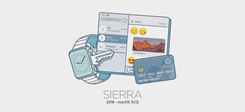 mac-os-sierra-2016-yasir252-1220109