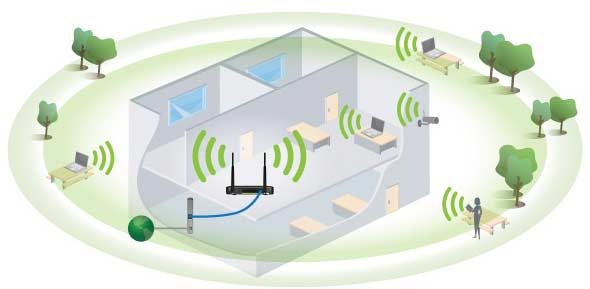 pengaturan-jarak-sinyal-wifi-terlalu-jauh-jadi-lemot-7683000