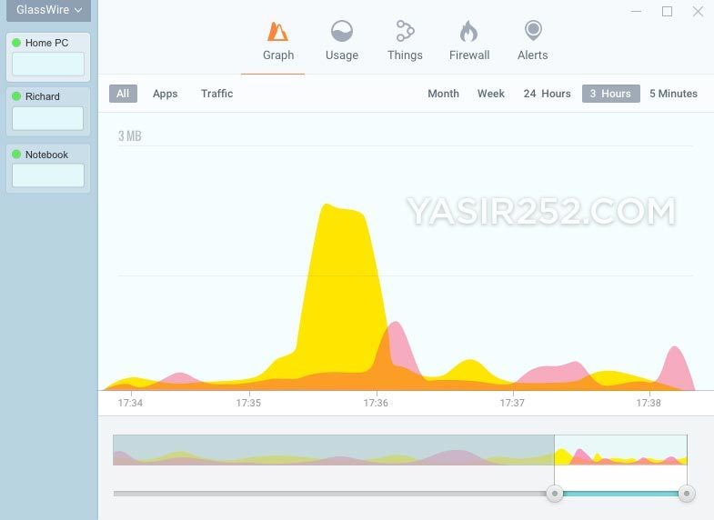 monitor-jaringan-dengan-glasswire-elite-2866426
