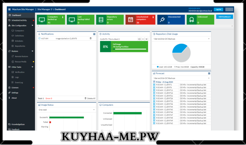 Macrium Reflect Kuyhaa