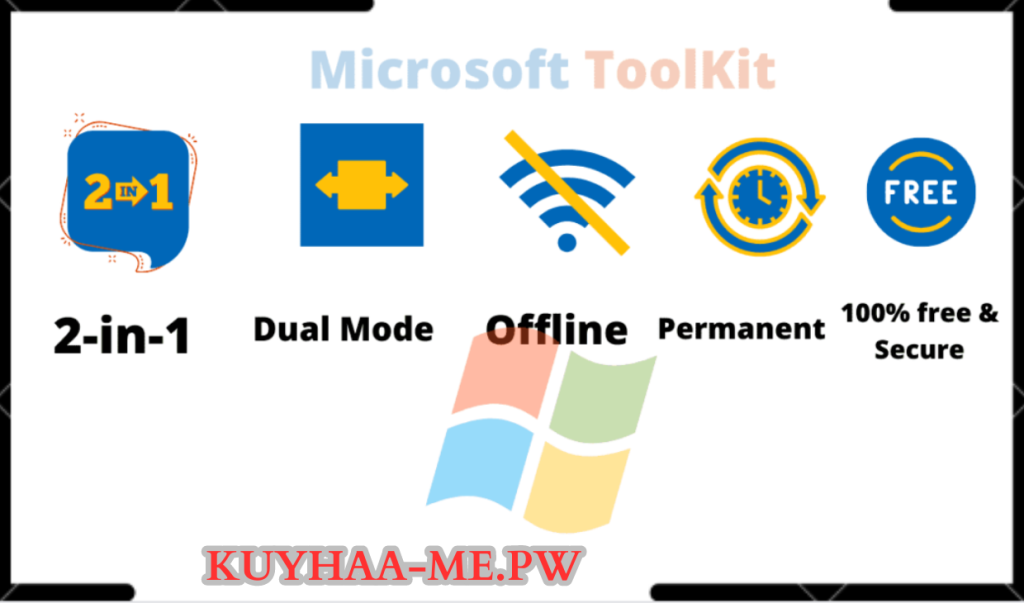 Kuyhaa Microsoft Toolkit